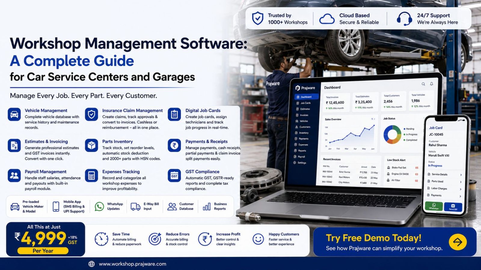 Workshop Management Software: A Complete Guide for Car Service Centers and Garages